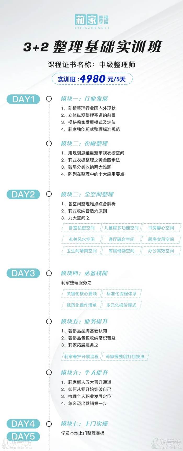 整理师基础实训班