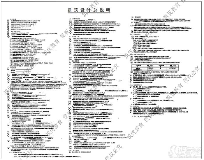 建筑設(shè)計(jì)總說(shuō)明