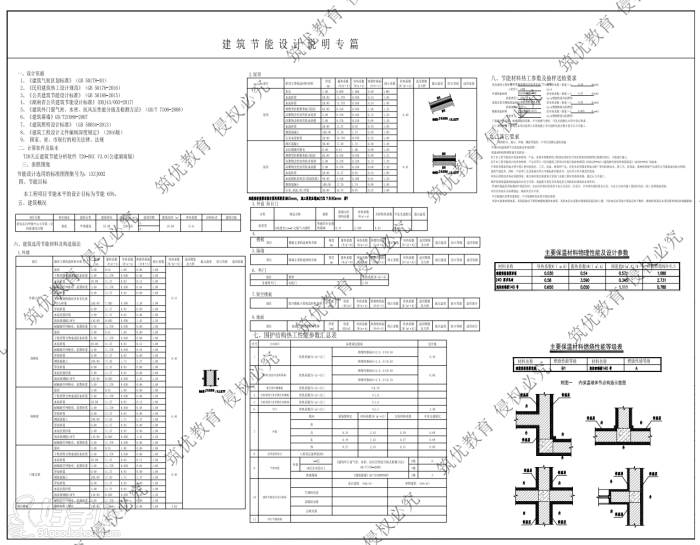 節(jié)能設(shè)計(jì)說(shuō)明