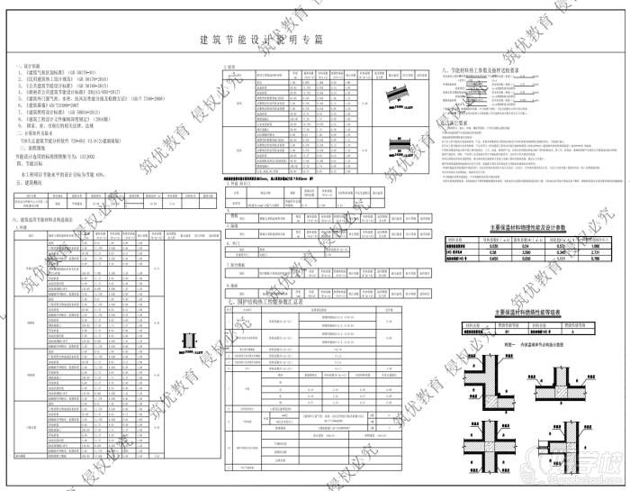 學(xué)員作品六