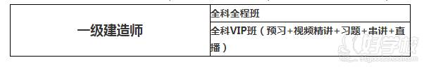 專業(yè)課程