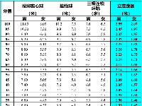 立定跳遠(yuǎn)怎么都跳不遠(yuǎn)？快進來看看，教你該怎么跳才能更遠(yuǎn)！