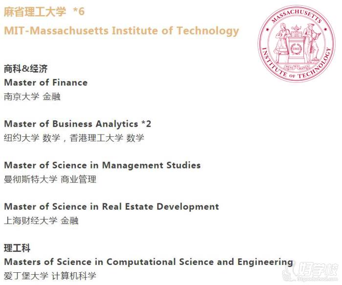 麻省理工大學申請案例