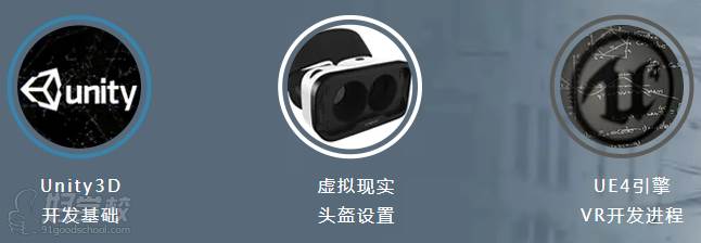 VR游戏开发