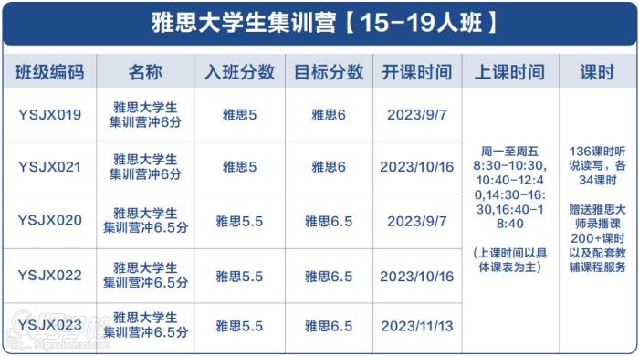 課程設(shè)置