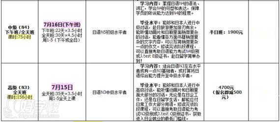 暑期班课程信息2