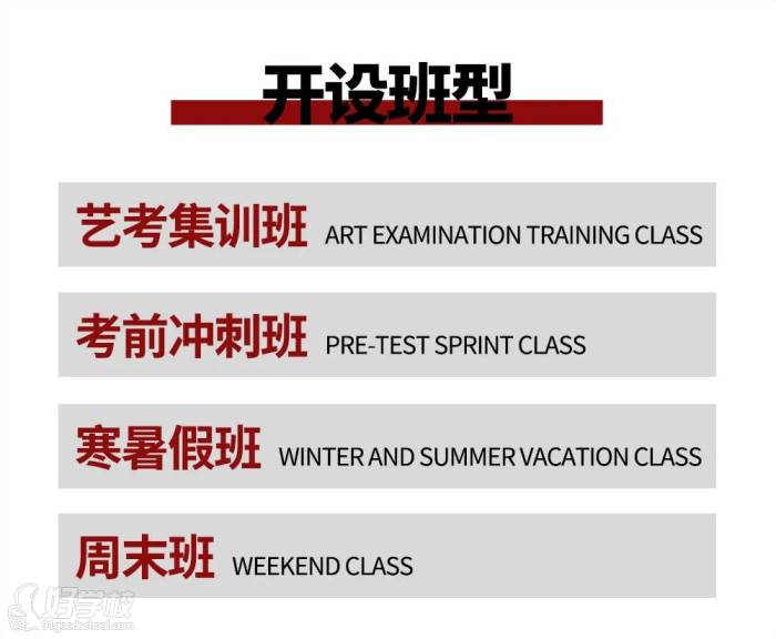 開設(shè)班型