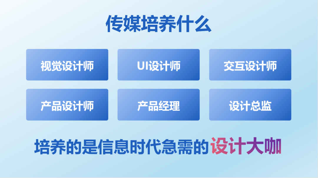 传媒艺术