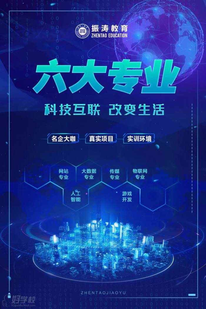 六大专业