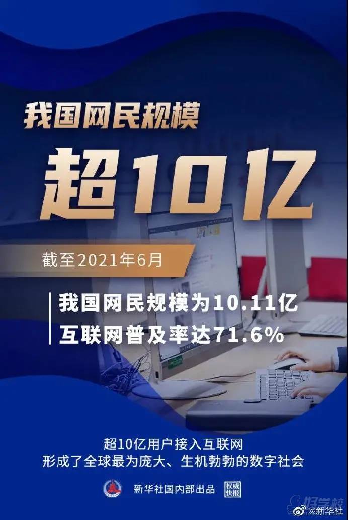 截止2021年6月我国网民规模超十亿