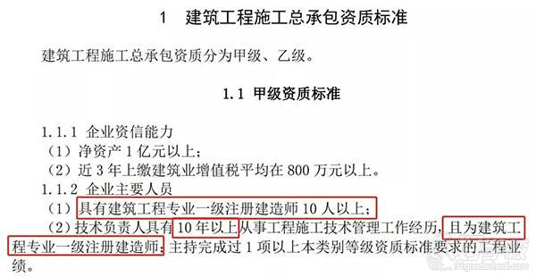 建筑工程施工總承包資質(zhì)標準