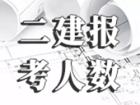 2021年各地二建考試報(bào)考人數(shù)暴增，為何越來(lái)越多的人選擇考二建？