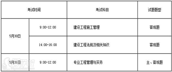 2015廣州二級建造師考試安排表