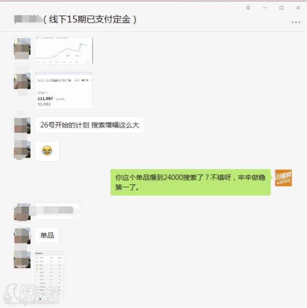 類目第 一