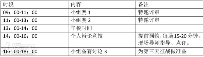 课程流程大纲2