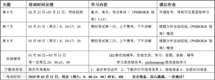 广州韦雅度项目管理之家培训中心  课程安排