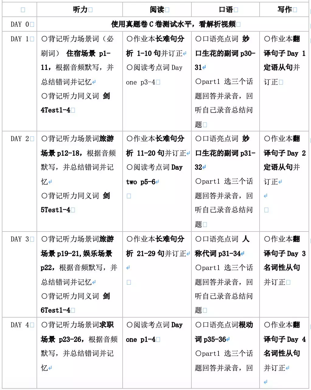 上海环球教育     学习计划表