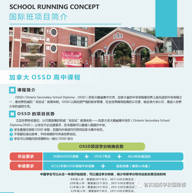 加拿大OSSD課程