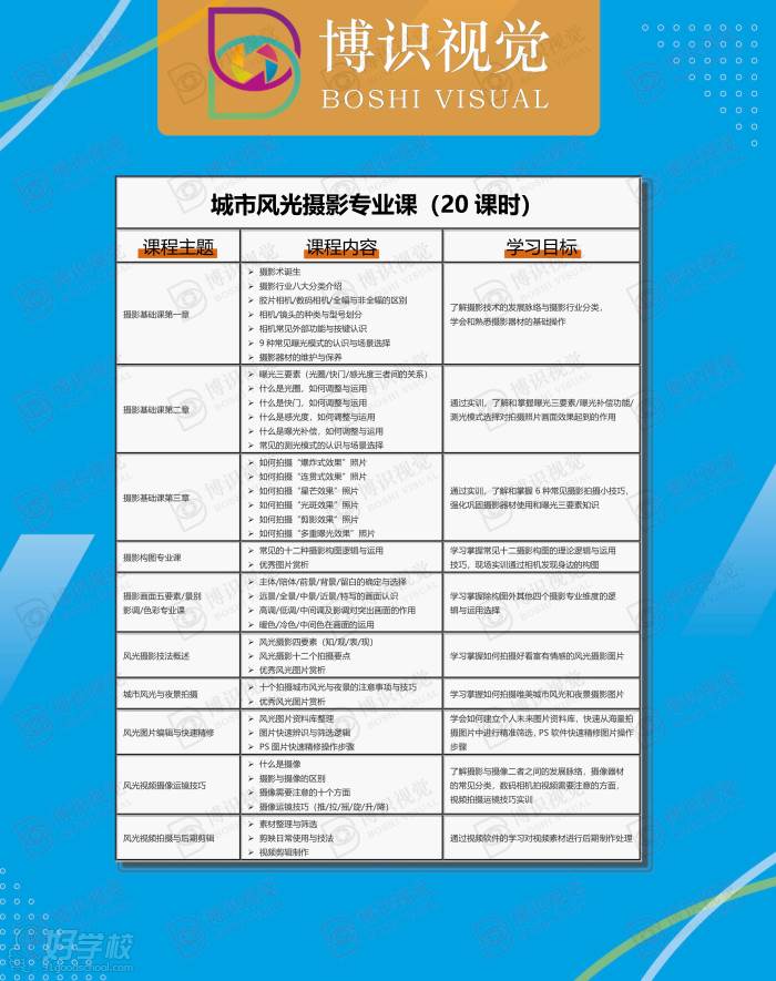 城市风光摄影专业课