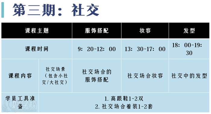 社交服飾搭配課程內(nèi)容