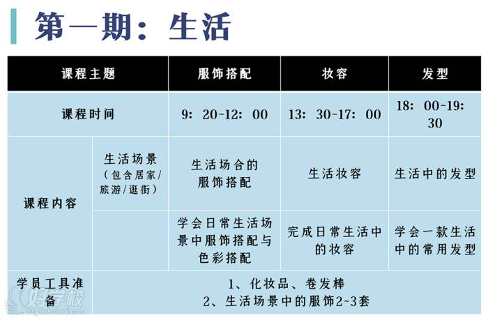 生活場合服飾搭配課程內(nèi)容