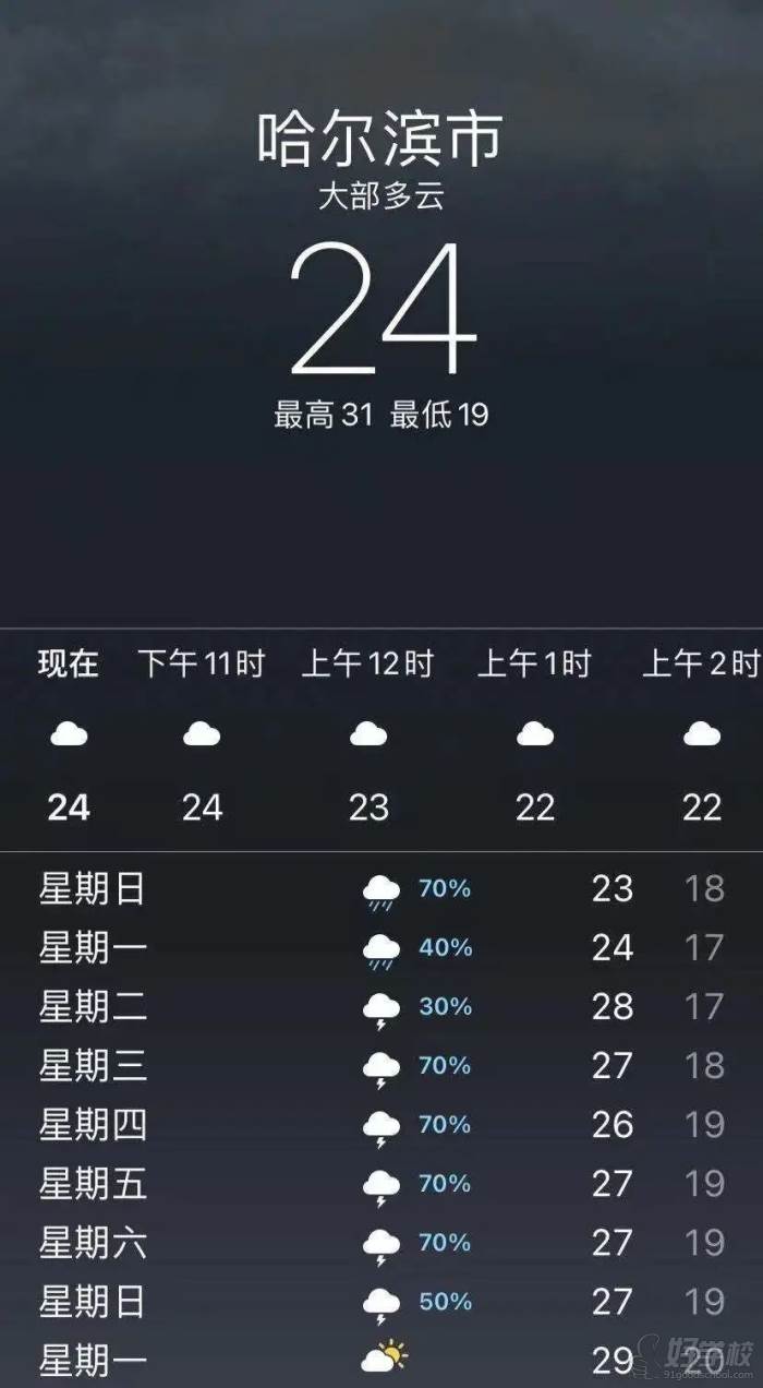 天氣預(yù)報