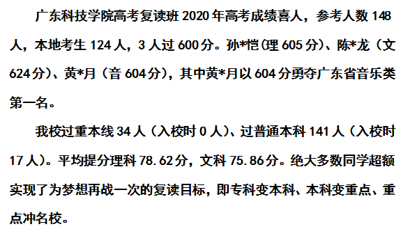 教学成果