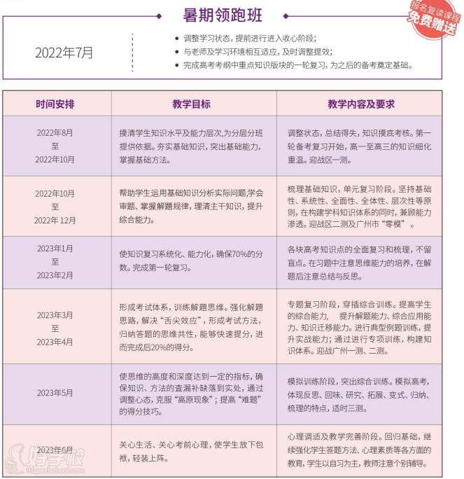 时间安排表