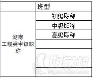 班型設(shè)置