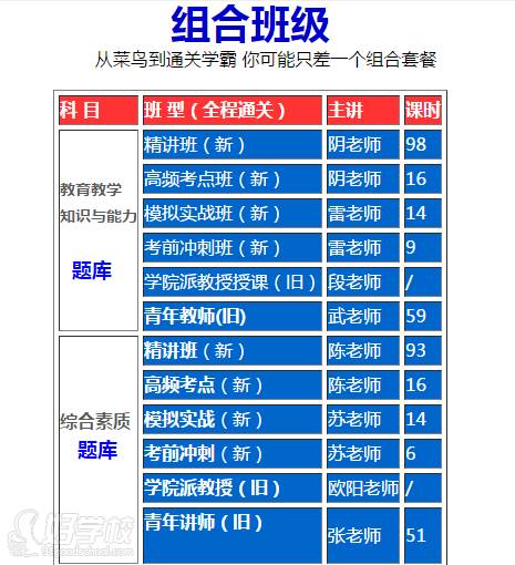 班型設(shè)置