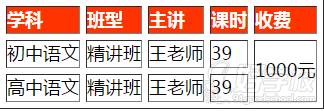 中學(xué)教師資格證中學(xué)語(yǔ)文精講班