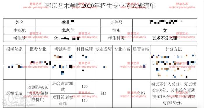 季南艺成绩