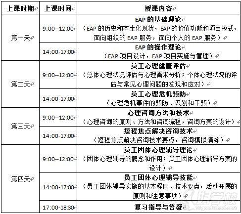 员工心理援助（EAP）专项职业能力认证上课安排