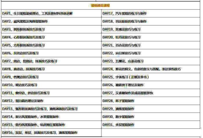 教學(xué)內(nèi)容二