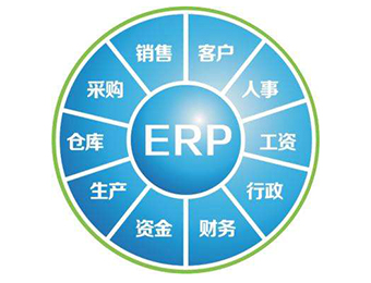 深圳ERP管理实战教学培训班