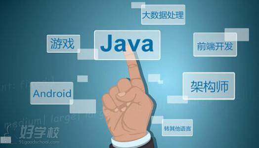 Java