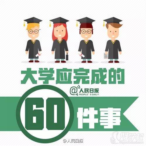 大學應完成的60件事