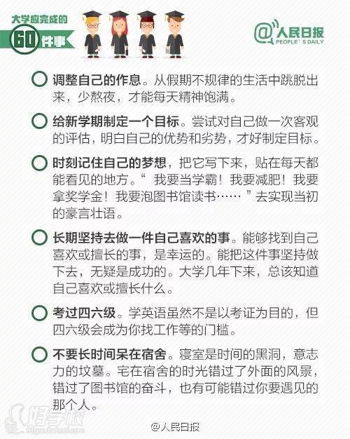 大學應完成的60件事一