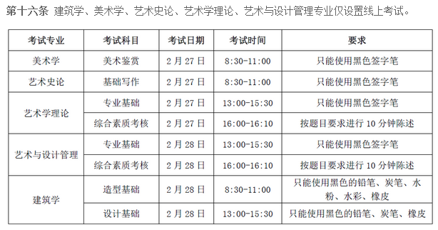 招生章程