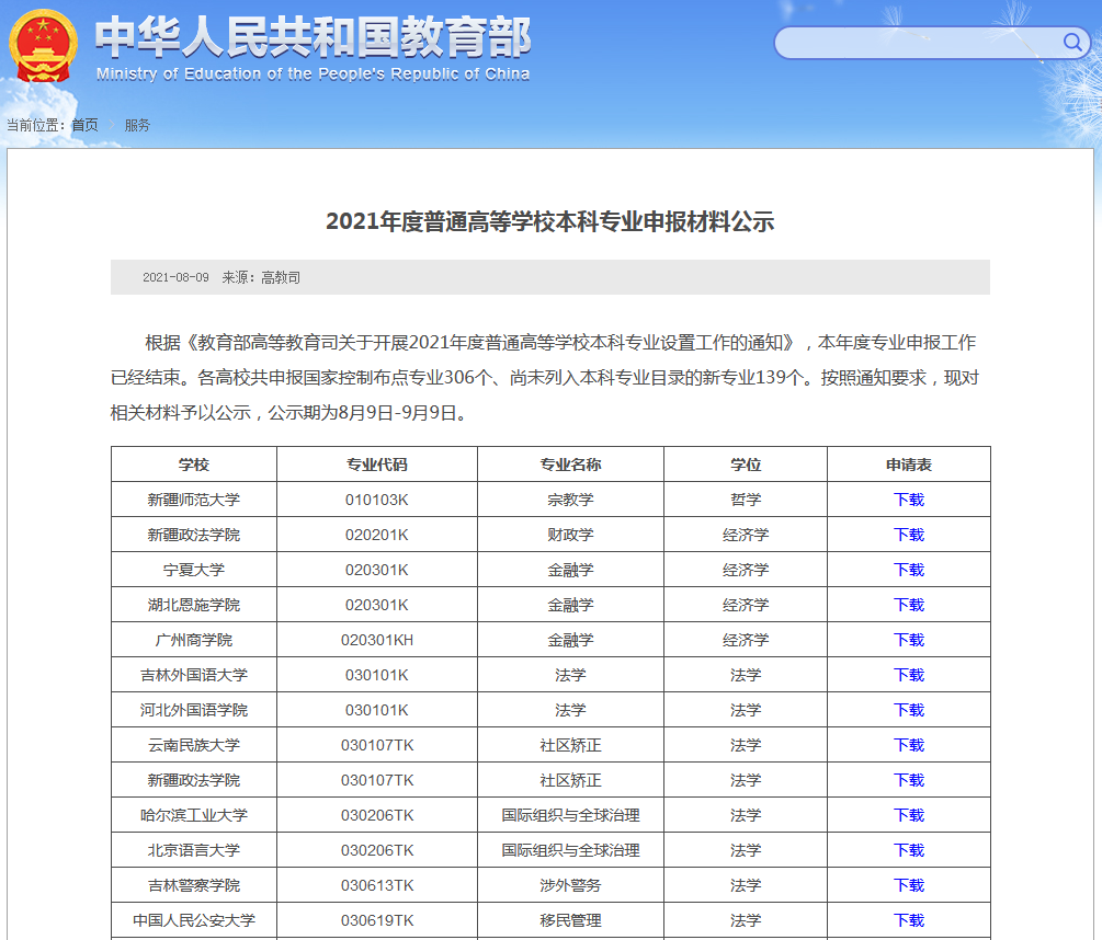 申報(bào)材料公示顯示