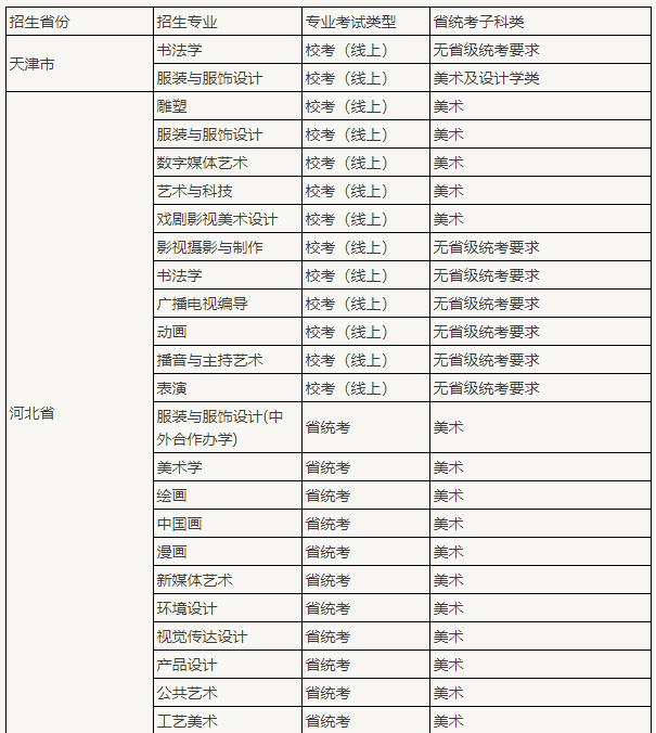 河北美術(shù)學(xué)院