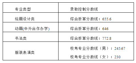 08、湖北美術(shù)學(xué)院