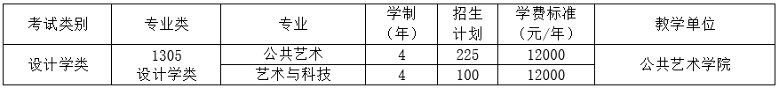 四川美術(shù)學(xué)院二