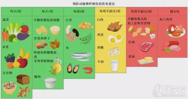 植物性食物