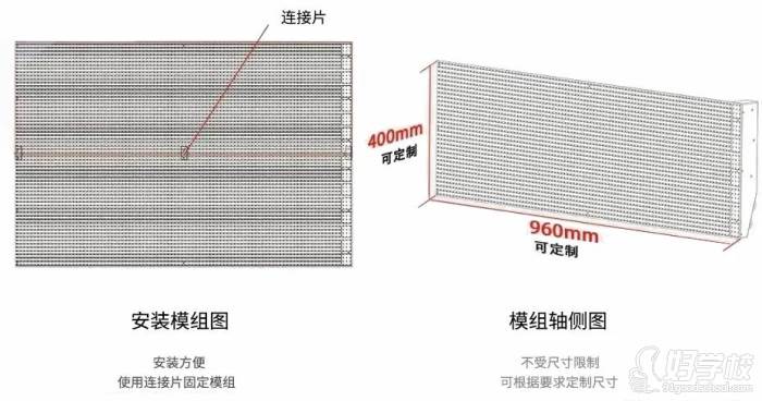 安裝