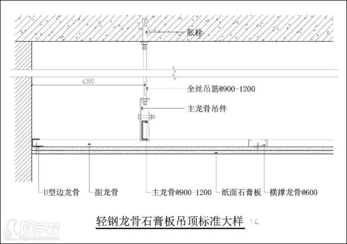 輕鋼龍骨石膏板吊頂標準大樣