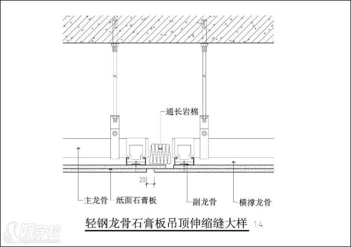 伸縮縫樣本