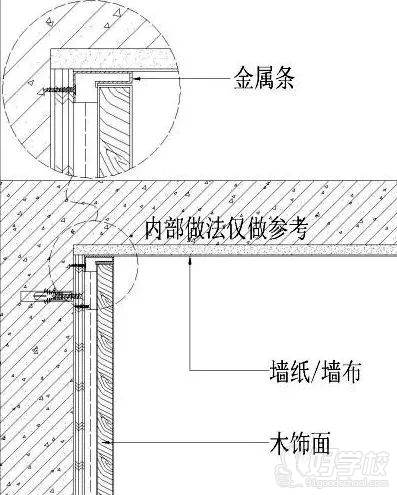 木飾面與天花壓條收口