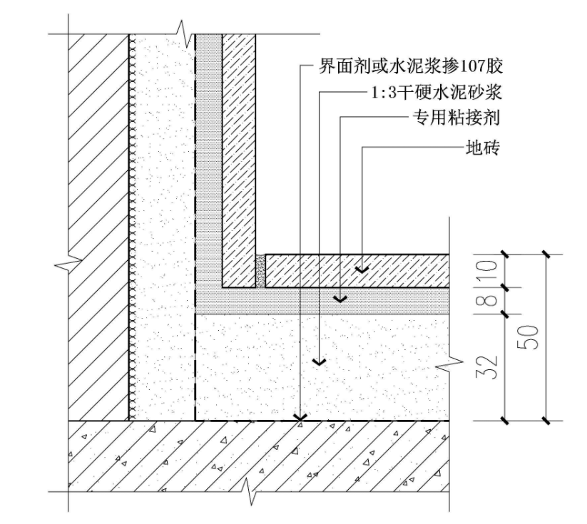 瓷磚厚度