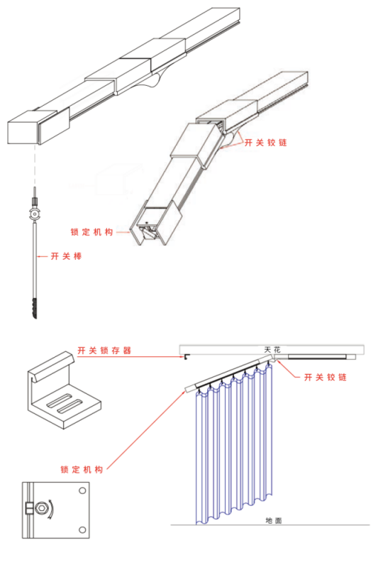 構(gòu)造示意圖